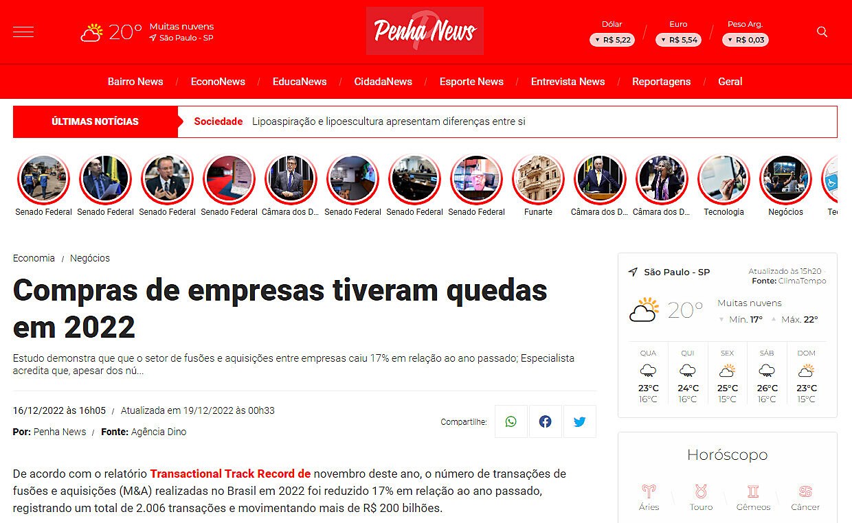 Compras de empresas tiveram quedas em 2022